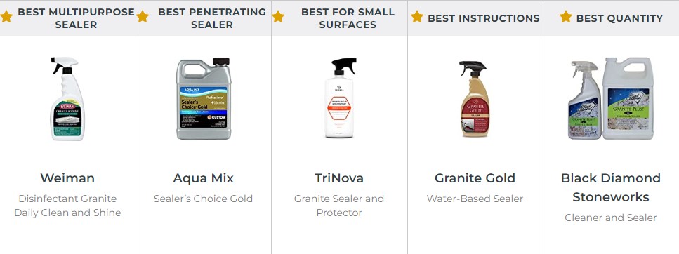 best granite sealers that synergy recommends: Weiman, Aqua Mix, TriNova, Granite Gold, and Black Diamond Stoneworks